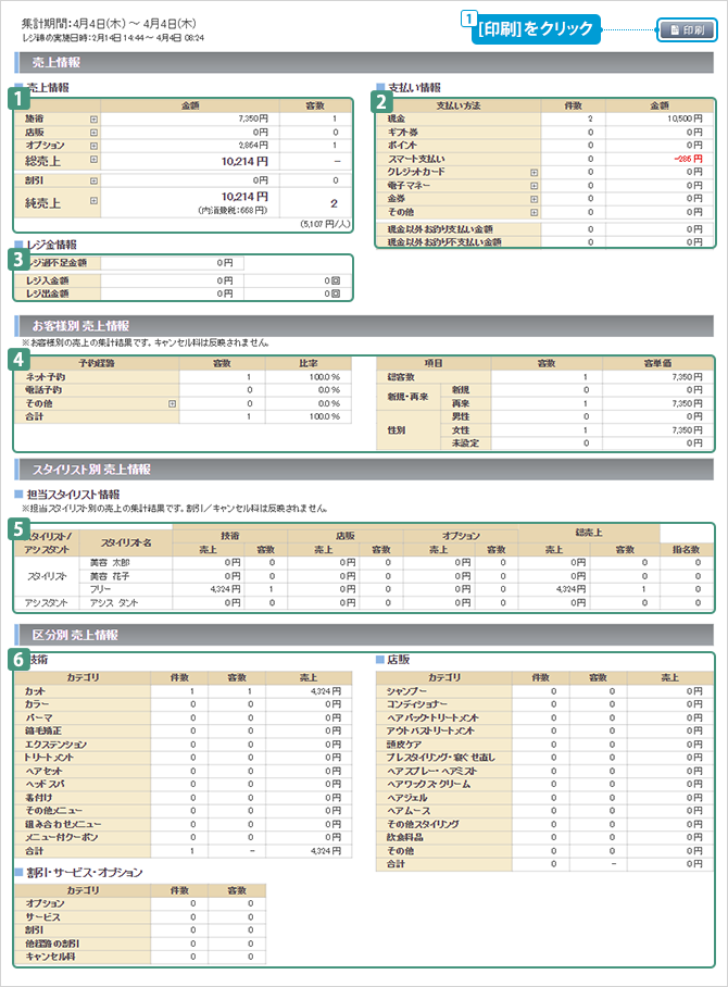 regi_sales-report04_4.png