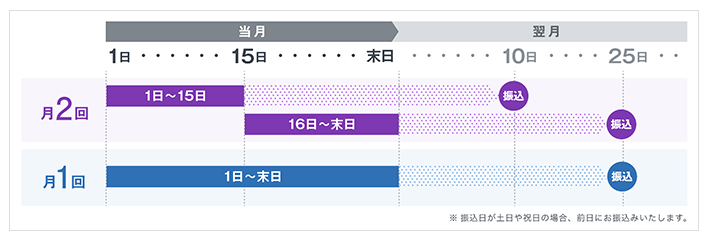transfer01.png