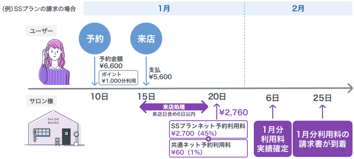 net_about02_3.png